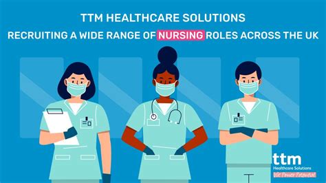 ttm healthcare jobs.